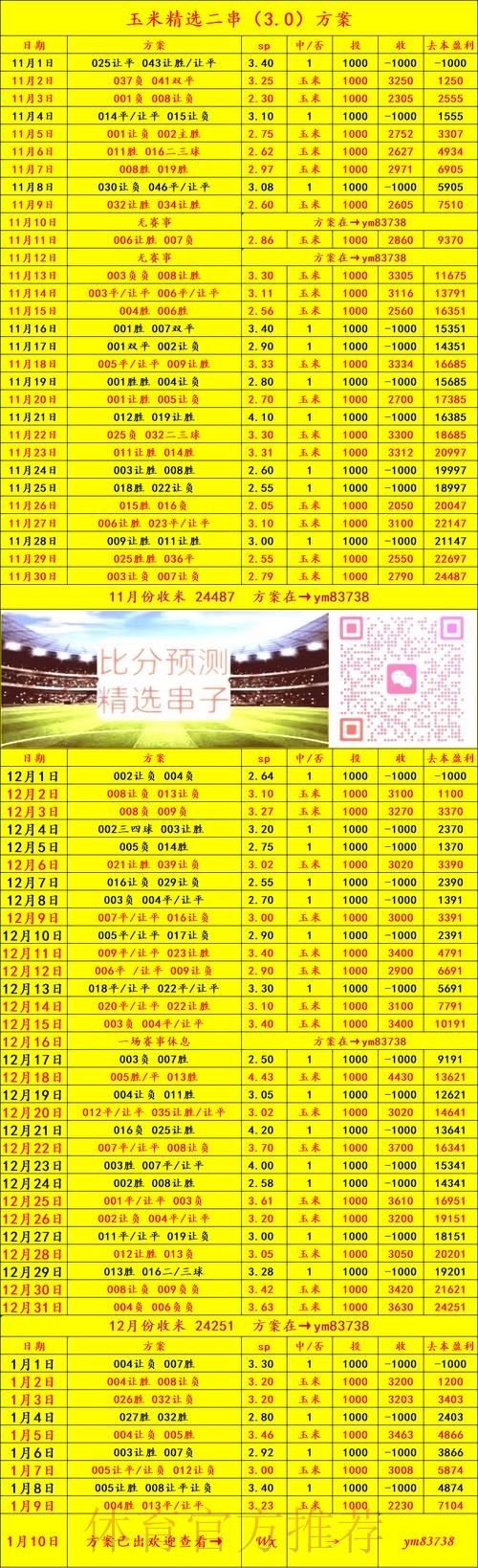 获取最新世界杯比分APP及其下载链接 获取最新世界杯比分APP及其下载链接